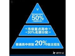 陜西中考名額分配政策圖解：教育公平紅利誰能抓住？